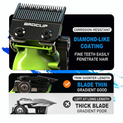 Professional Electric Hair Clipper Trimmer Shaver BRDCLIP X Series Set Gradient Salon Hair Styling Tool DLC Coated Fade Blade
